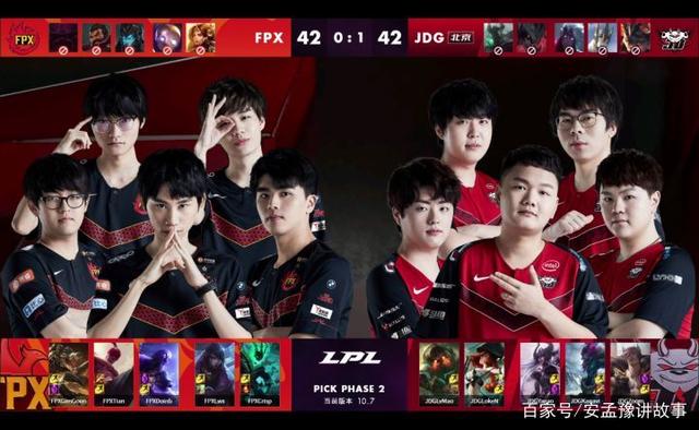 技状态和适 技状态和适